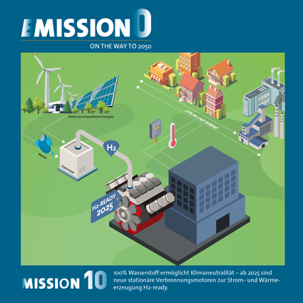 VDMA Kampagne #EMission0 - Mission 10