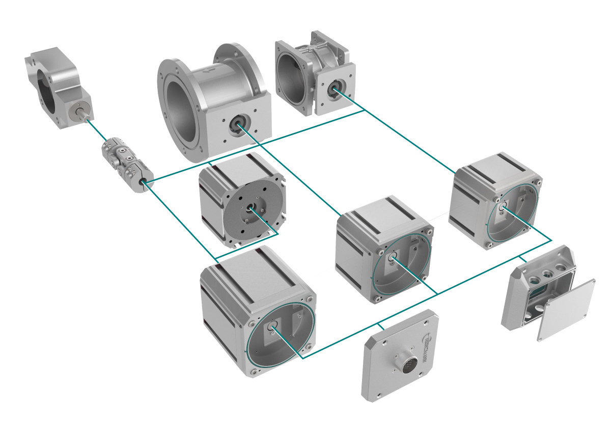 Modular Concept StG EC
